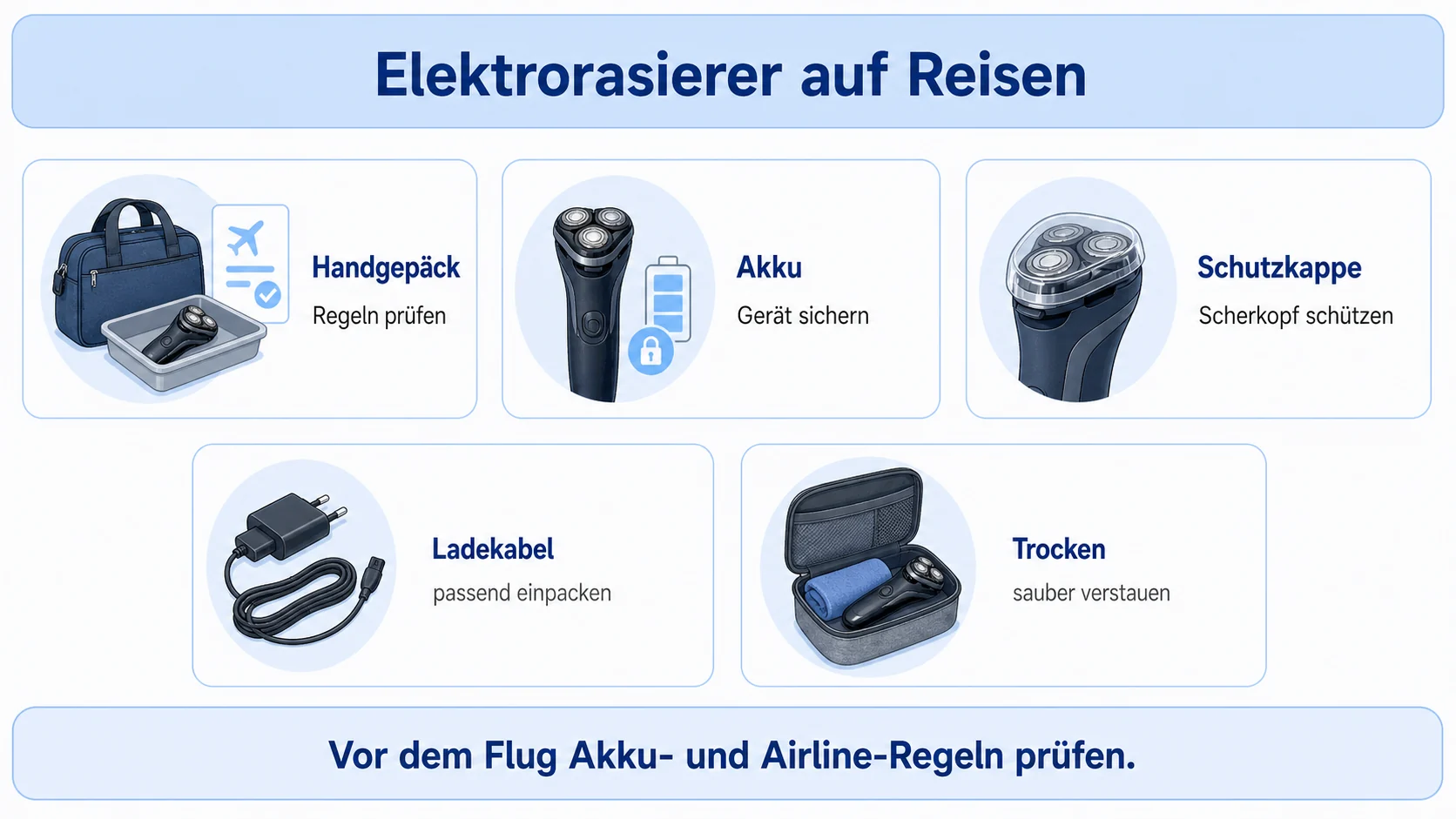 Infografik: Elektrorasierer im Handgepäck und auf Reisen richtig vorbereiten
